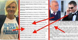 Kolinda, Stipe Mesić, Saša Perković  i galerija likova direktori londonske tvrtke u kojoj je direktor i Denis Toth nad kojim je FINA pokušala osobni bankrot zbog duga od 12.241.743,52 kn