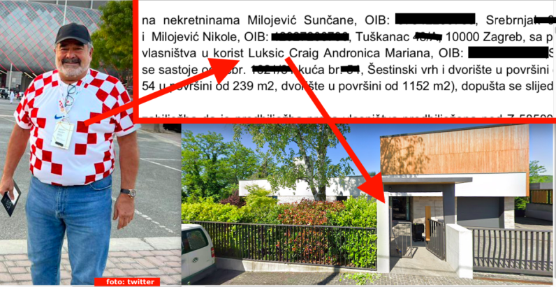 Milijarder s Forbesove ljestvice uknjižio luksuznu vilu u Zagrebu od estetskog kirurga Nikole Milojevića i njegove bivše, sin mu živi u vili Luke Modrića