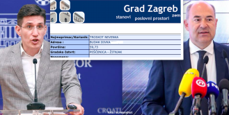 Zvonimir Troskot šutio kao zaliven kad je Imperijal otkrio da živi u stanu koji je njegova mama unajmila od Grada Zagreba u Bandićevoj eri a progovorio  tek kad ga je za isto prozvao šef HEP-a