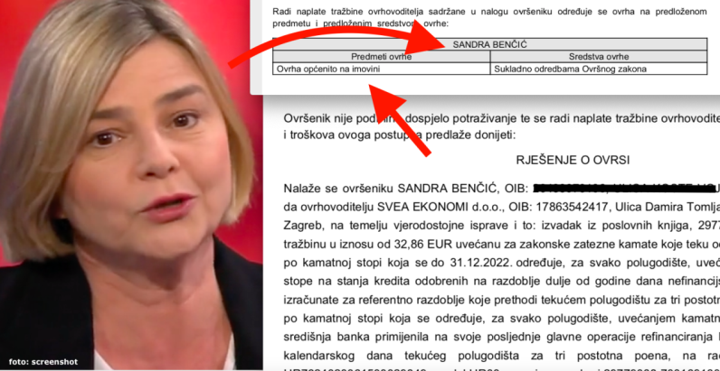 Sandri Benčić prijeti ovrha nad imovinom, goni je agencija za naplatu dugova, ranije su je zbog dugova tužili HEP i poznati hrvatski zatvorenik