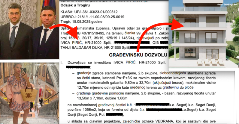 Bivši Hajdukovac, zet Vedrana Rožića, gradi viletinu s bazenom u Trogiru tik do mora nazvanu po supruzi, počasni je konzul Ukrajine pa su ga Rusi proglasili nepoželjnim