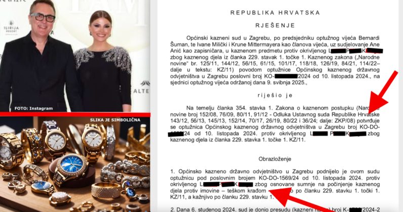 Pljačkašu blaga Tarika i Lejle Filipović potvrđena optužnica, imao je 21 kad je uhvaćen pa proglašen krivim, žalio se preko odvjetnice koja brani moćnicu iz Agrokora