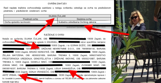 Dijanu Čuljak tužili bivša Severinina menadžerica Lidija Samardžija, arhitekt Ante Vrban, Državne nekretnine...., otkrivamo pozadinu spora i otkad duguje