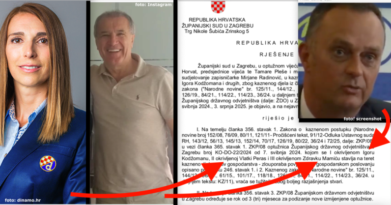 Optužnica protiv Mamića, Vlatke Peras i bivšeg predsjednika Dinama vraćena tužitelju, isplivalo kako se trošio novac na jednog osuđenika ali i da klub nije oštećen