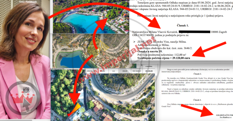 Milani Vlaović Kovaček građevinsku parcelu  tik do plaže prodao gradonačelnik Visa za samo 29.200 €, prethodno tužila Grad Vis pa povukla tužbu