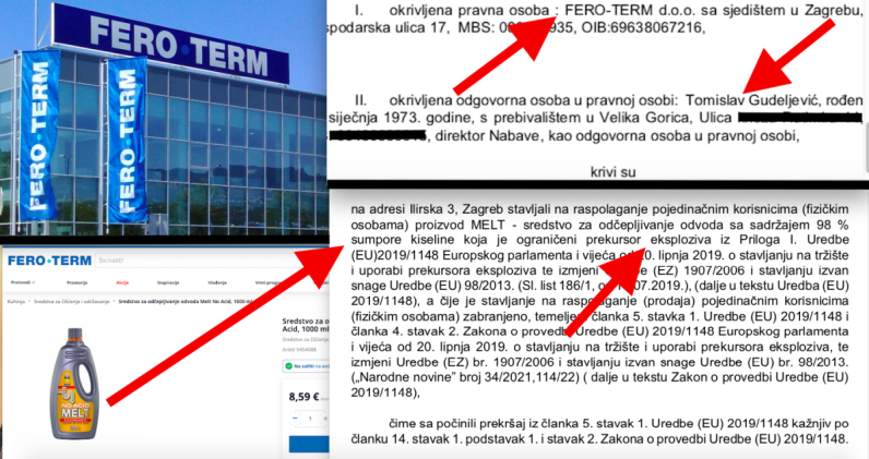 Fero-Term i Tomislav Gudeljević kažnjeni zbog prodaje prekursora eksploziva, odčepljivača s 98% sumporne kiseline, nude ga i dalje preko webshopa