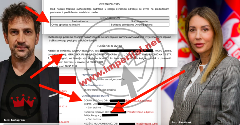 Glumac Goran Bogdan pred ovrhom, ima firmu u Zagrebu sa srbijanskom  ministricom rudarstva i energetike, koju ona skriva u imovinskoj kartici