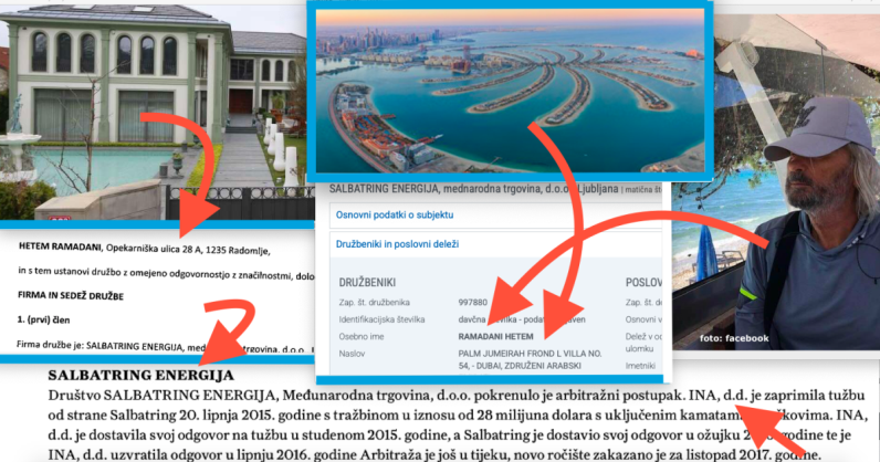 Inin milijarder, koji je nakon Uskokove istrage teške 1,5 milijardi kn preselio iz palače u Sloveniji na Otok Palmi u Dubai, proglasio se doktorom, bolesti liječi uljima