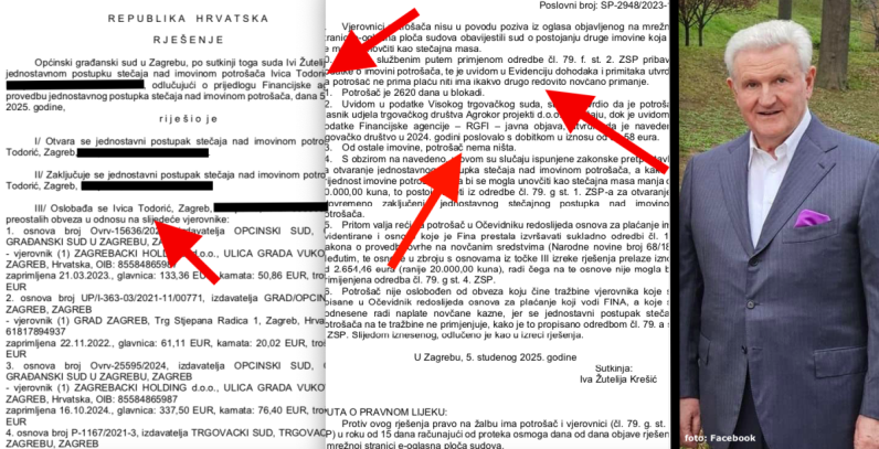 Bankrotirao Ivica Todorić, nema nikakvu imovinu, ni plaću, ni primanja, bio u blokadi 2620 dana pa su mu otpisani dugovi, ima samo tvrtku u stečaju