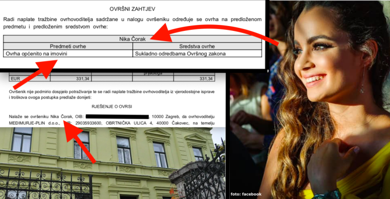 Unuci hrvatskog kralja ovrha prijeti ovrha nad imovinom, tata joj je dečko Donne Vekić s adresom u Dubaiju znan iz Rajskih papira, mama gazdarica Hanza - medije