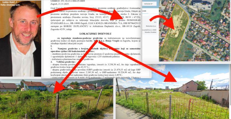 Luka Kaić na ledini u Donjem Vrapču gradi 235 stanova i 4 poslovna prostora, na parceli je višemilijunska hipoteka za malverzacije osuđenog poduzetnika