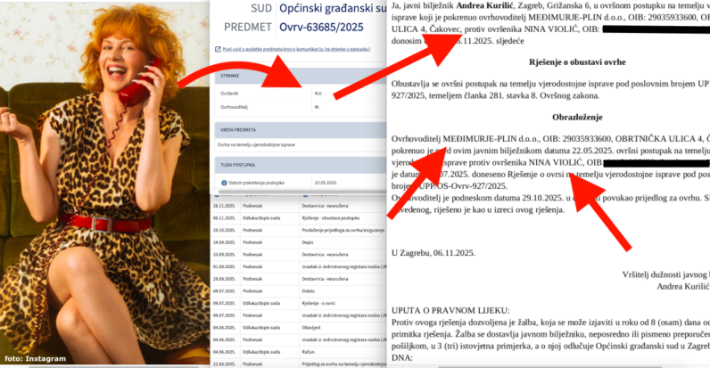 Glumica Nina Violić izbjegla ovrhu Međimurje-plina, ta tvrtka zatrpala je zagrebački sud prisilnim naplatama otkako je preuzela potrošače Gradske plinare Zagreb