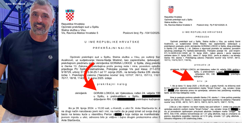 Opet osuđen nećak Gorana Ivaniševića, kršio javni red i mir, prethodno alkoholiziran vozio bez dozvole, a FINA je zbog dugova tražila njegov osobni bankrot