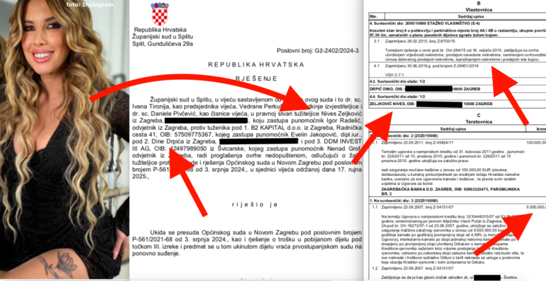 Nives Celzijus tužila bivšeg muža Dinu Drpića i B2 Kapital, traži ukidanje ovrhe nad polovicom luksuznih 4-sobnih stanova, na njima hipoteka od 9,5 milijuna kn