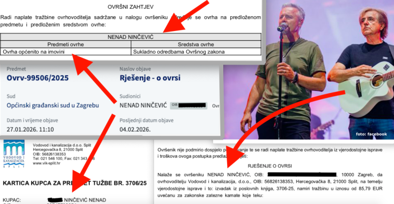 Tvorac legendarne rukometne  himne nema za režije, Neni Ninčeviću opet prijeti ovrha, a autor je stotine hitova poput Geni kameni, Dalmatinac sam, Stvari lagane.... 