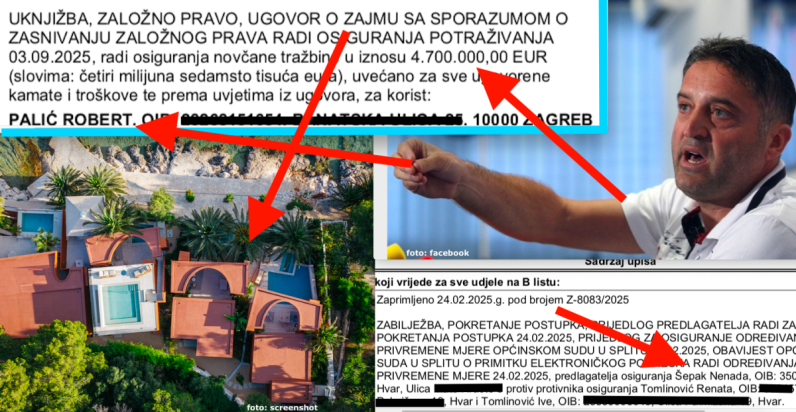 Na rajski kompleks u hvarskoj Palmižani zalog od 4,7 milijuna € stavio bivši Mamićev vozač netom osuđen zbog utaje poreza, bratić sina tajkuna odbjeglog u Beograd