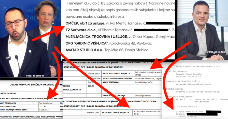 Tomaševićeva zamjenica zatajila obrt i tvrtke svog muža koje vrte silnu lovu, preko jedne agencije poveznica do Milanovićevog kuma