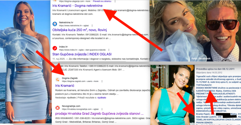 Uhićena supruga narko dilera Roberta DiCapria radila za agenciju žene tenisača Ivana Ljubičića, Dogma nekretnine intenzivno brišu tragove njenog angažmana 