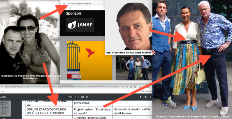 Državni Janaf sponzorira udrugu bivšeg dilera kokaina i bivše supruge bjegunca kojeg Uskok tereti za šverc droge