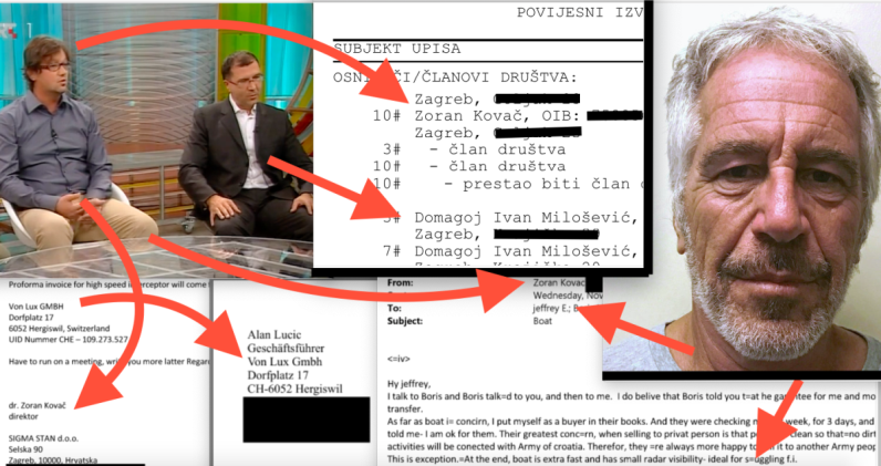 Zagrepčanin iz dosjea Epstein imao firme s bivšim potpredsjednikom Vlade RH i Šternovim sinom, pedofilu nudio jahtu 'idealnu za krijumčarenje' preko Lučića