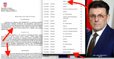 Šef HGK Luka Burilović godinama izbjegavao sud i dočekao zastaru pa će odvjetnik Fran Olujić troškove naplatiti iz proračuna