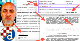 Dinamo ga tužio, sud zabranio korištenje žiga Dinama, no dospio je na listu 25 najbogatijih na Balkanu i FINI prijavio promet veći od 1,2 milijarde € 