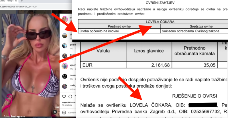 Supruzi osuđenog kokainskog bosa Olvera Čokare prijeti ovrha nad imovinom, Lovela ima luksuzni hotel 9 u Zagrebu 