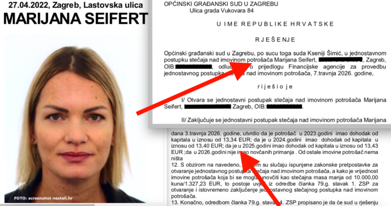 Zaključen bankrot nestale Marijane Seifert, iako je u Big Brotheru osvojila 104.000 €, na sudu isplivali dugovi i da nema imovinu 