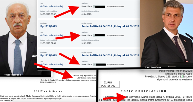 Premijerov ujak Marko Raos u žrvnju sudova, zbog istih prekršaja pokrenuli brojne procese u Makarskoj, žurno mu sude i u Zagrebu