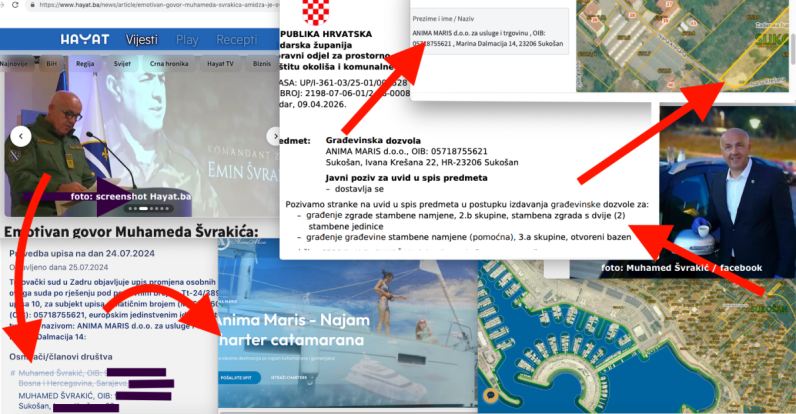 U Sukošanu vilu s bazenom gradi sin osnivača sarajevskih Zelenih beretki, vlasnik je 5 plovila u Marini, preselio se u Dalmaciju