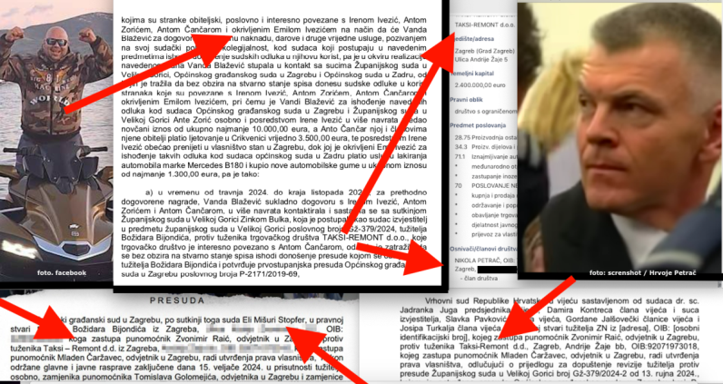 ZG SUTKINJA optužena za ZLOČINAČKO udruženje naštimala VIŠEMILIJUNSKU presudu u korist tvrtke Hrvoja PETRAČA i sina, vidi se to iz NAGODBE s okrivljenim