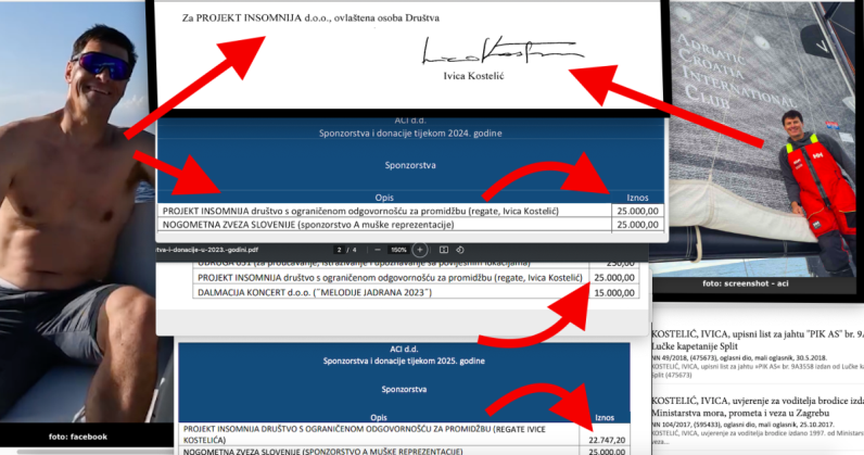 Ivica Kostelić dobio 72.747 € u 3 godine od državnog ACI-ja na račun 'nesanice', sponzoriraju godinama njegove regate u kojima sudjeluje s profi skiperom