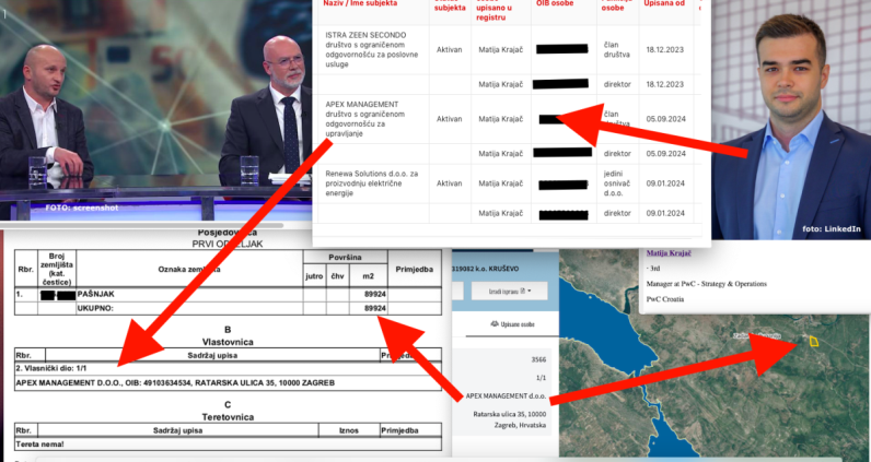 Sin Siniše Krajača radi za PwC, revizorsku kuću CRO SKI saveza, ignorira pitanje je li ga zaposlio Pavlek i otkud lova za tvrtku koja je kupila 89.924 m2 za 680.000 € kraj Zadra