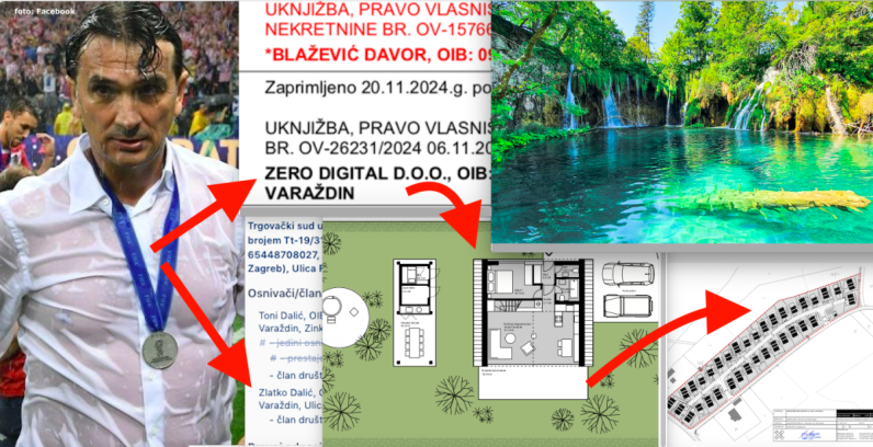 Zlatko Dalić, Ante Čačić, direktori Arene Zagreb i Privredne, generalov sin, šef suda, kraljica zlata, liječnici.... / nadomak Plitvica kupili parcele u elitnom naselju s 37 kuća