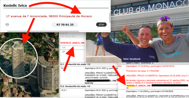 Ivica Kostelić je  kao i Vedran Pavlek iskoristio  porezne benefite Monaka, zato je Janica Kostelić mogla kupiti 6 stanova od kojih je dva u Rijeci već prodala