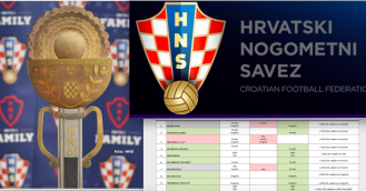 ZA NATJECATELJSKU GODINU 2026./27.:  Završen središnji postupak licenciranja u prvom stupnju