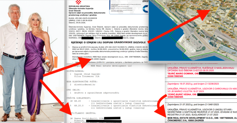 Tvrtka supruge gradonačelnika Šibenika dobila dozvolu za 4 stana i 1 poslovni prostor u srcu Šibenika tik do centra City Life, isplivala manjkavost u imovinskoj kartici