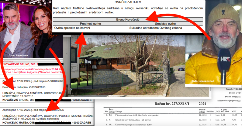 Bruno Kovačević pred ovrhom, kad je počela istraga o Pavlekovim crnim milijunima pola ZG vile prenio ugovorom na suprugu Mateu