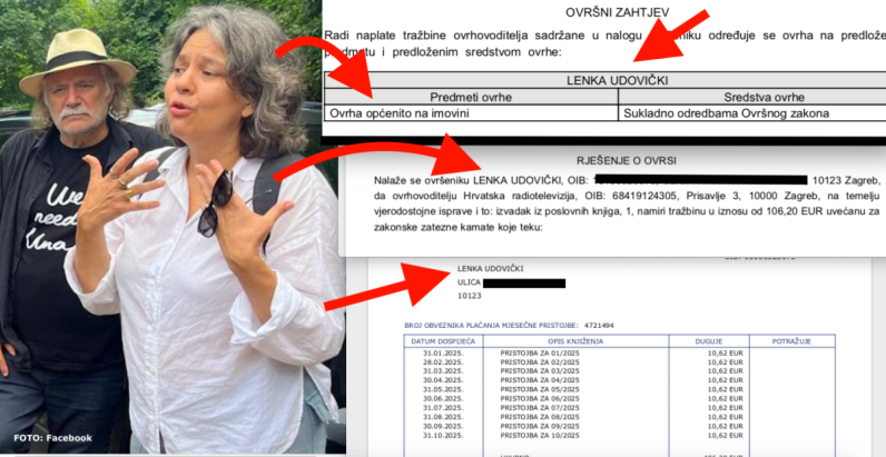 Ženi Rade Šerbedžije HRT prijeti ovrhom nad imovinom, Lenka Udovički duguje u Zagrebu, a ima i rezidenciju nasuprot Brijuna tik do ostataka rimske vile te stan u Rijeci