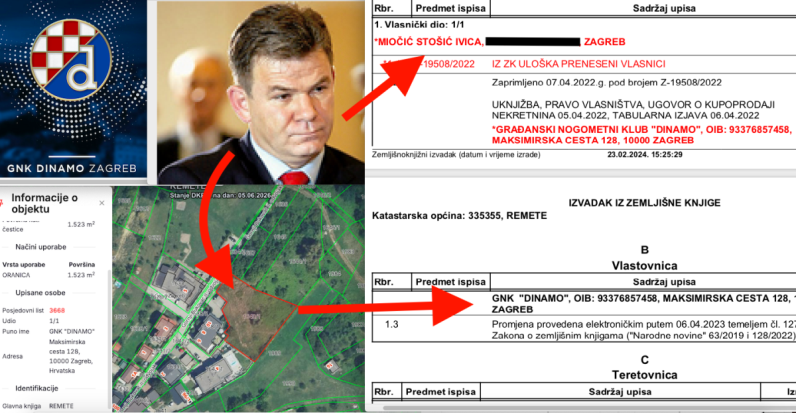Dinamo parcelu za zgradu od  598 m2 na Gornjem Bukovcu kupio od bivšeg glavnog tajnika HOO-a koji je prozivao Matešu kao neradnika i demagoga