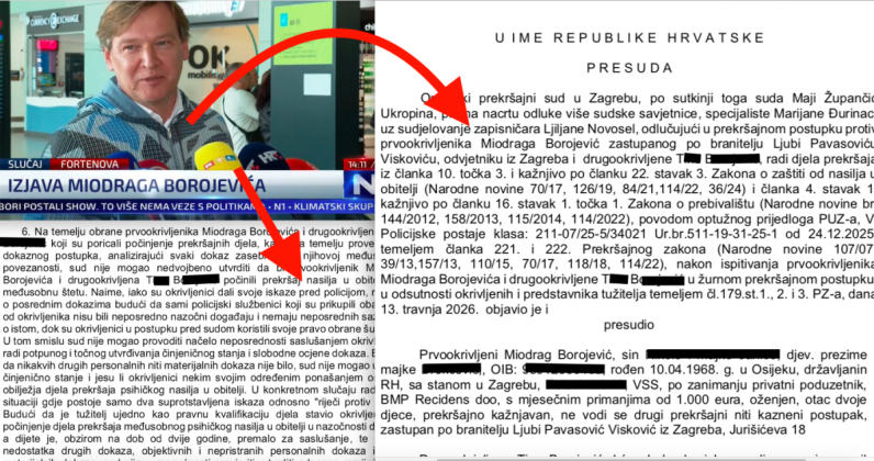 Bivšeg čelnika Fortenove opet uhitila policija i drugi put optužila za obiteljsko nasilje, sutkinja ga oslobodila pa će trošak platiti porezni obveznici