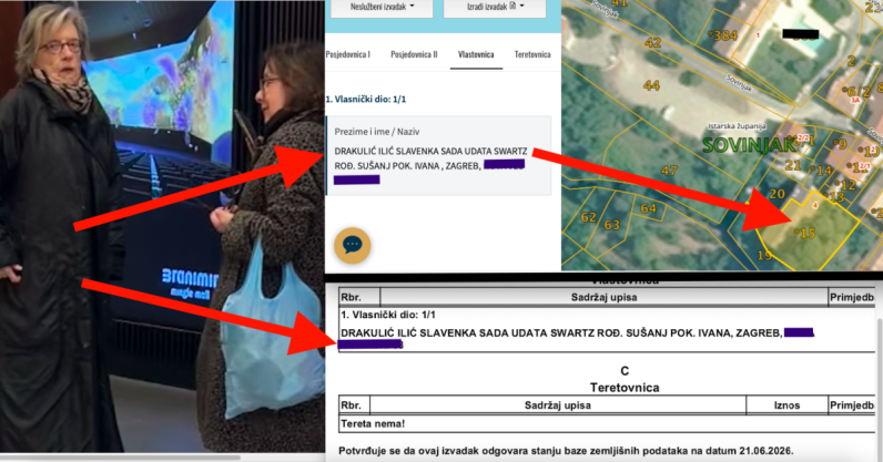 Svi su je znali kao Slavenku Drakulić iako se nije tako prezivala, rođena je kao Sušanj umrla kao Swartz, vlasnički list istarske vile tik do rezidencije Vesne Pusić otkrio tajnu