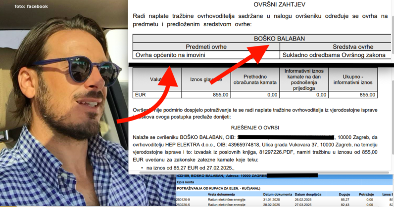 Bošku Balabanu opet prijeti ovrha nad imovinom, godinama nije plaćao režije iako živi u vili s bivšom zaručnicom bogatog ZG odvjetnika