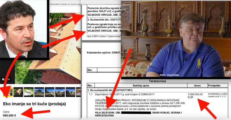 Hrvoje Vojković prodaje eko imanje na kojem je hipoteku od 7 milijuna € stavio bogataš iz BiH koji oprema džamije i radi stolce za Papu