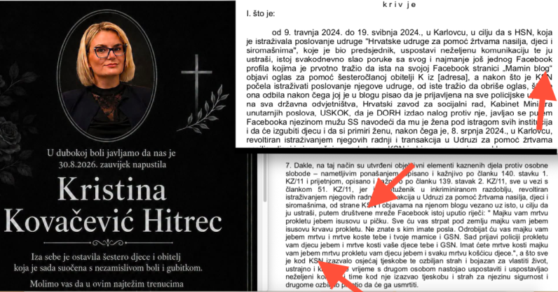 Kristina Kovačević-Hitrec dobivala je prijetnje prije smrti od lažnog humanitarca koji ju je prijavio policiji, Uskoku i DORH-u, objavljujemo sudsku presudu