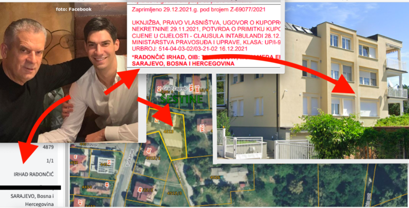 Najbogatiji be-ha političar i gazda Avaza sakrio luksuzni stan na Tuškancu u Zagrebu u imovinskoj kartici, 173 m2  kupljena 2021. na ime sina Fahrudina Radončića