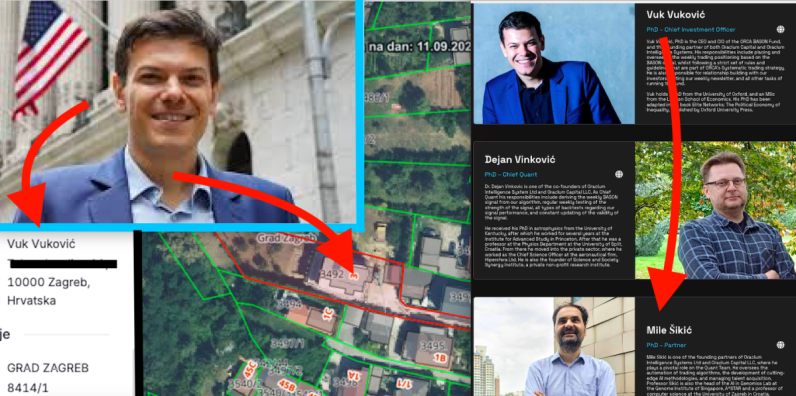 U Americi uhićeni Vuk Vuković izgradio viletinu nasuprot Mirogoja, partner mu je profesor na FER-u, a u biznisu je i s tatom,  bivšim direktorom ZG Holdinga u Možemo eri