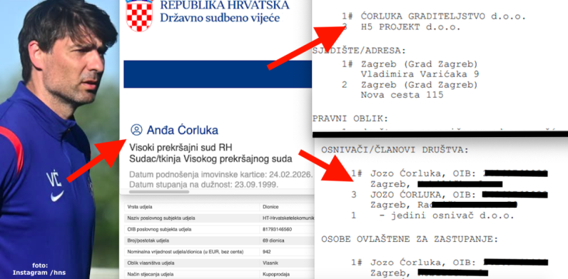 Mama Vedrana Ćorluke sakrila u imovinskoj kartici građevinsku firmu svog muža, sutkinja Anđa uredno je prijavila sve nekretnine koje joj je darovao galantni sin