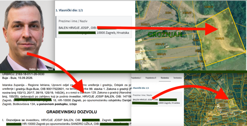 Osnivač Algebre dobio dozvolu za vilu s bazenom kraj Grožnjana, susjedi prigovarali jer ostaju bez puta do svojih parcela koji koriste 80 godina