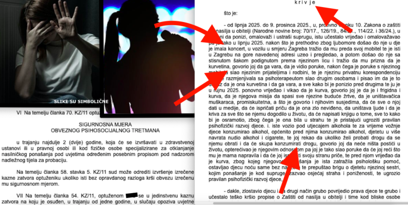 Osuđen muž poznate pjevačice, određeno mu liječenje od ovisnosti, pred djecom govorio da je mama kurva i uništavačica muškaraca, ukinuta mu zabrana pristupa